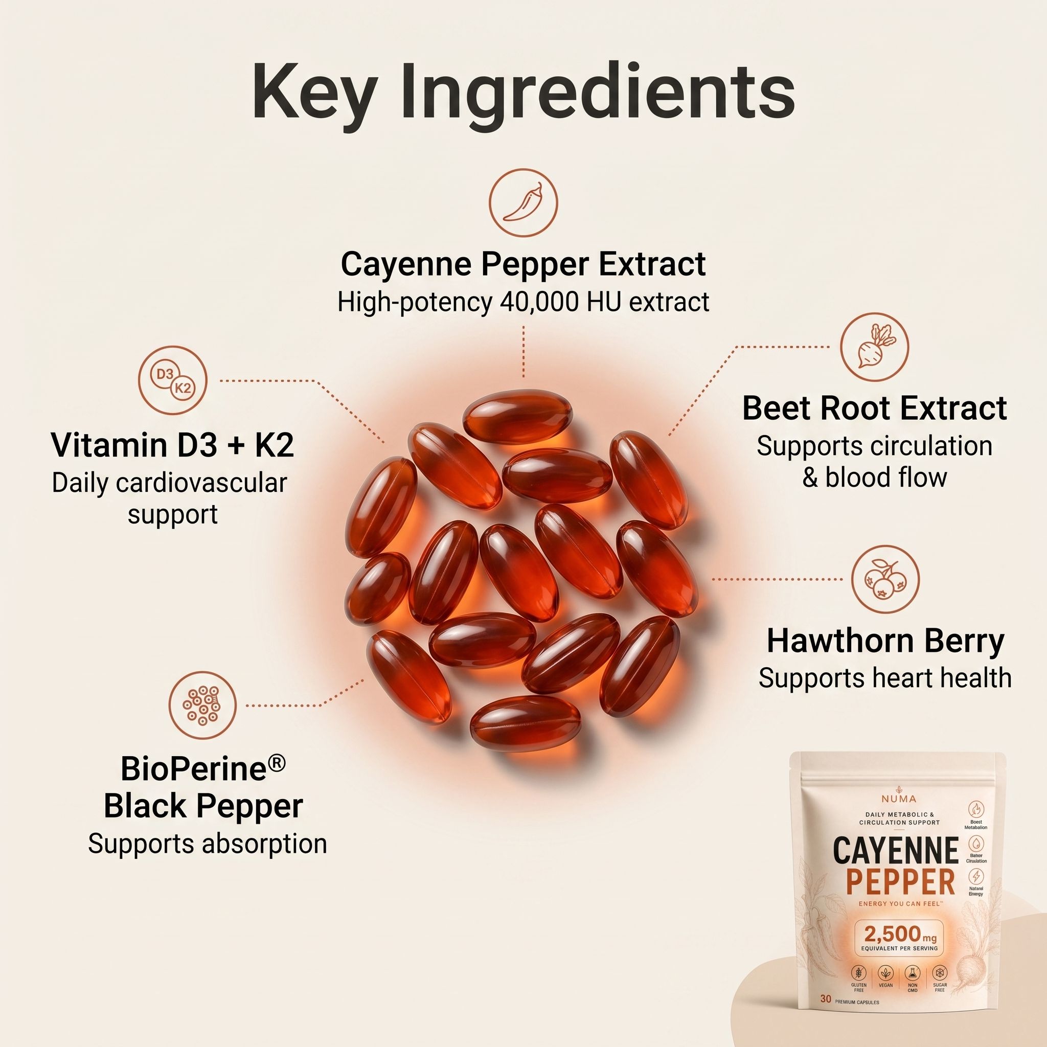 Numa Labs - Cayenne Pepper
