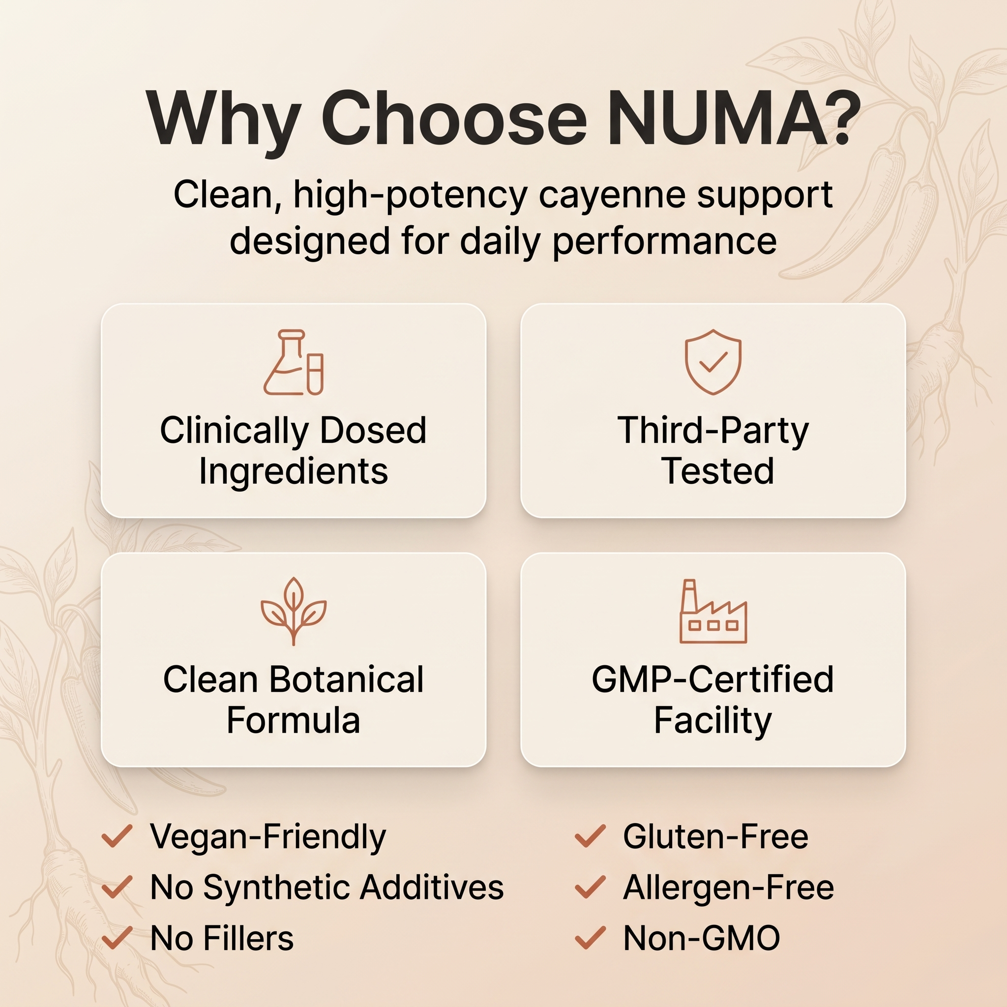 Numa Labs - Cayenne Pepper